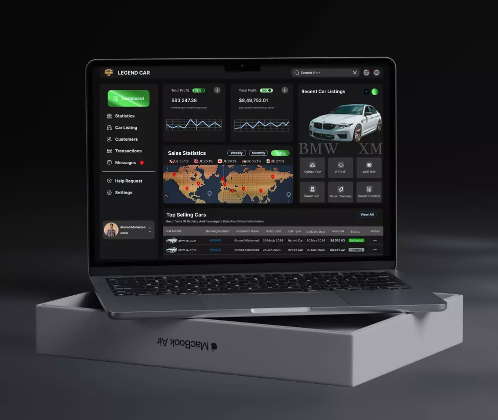 تصميم صفحه تحكم باستخدم فيجما  Dashboard