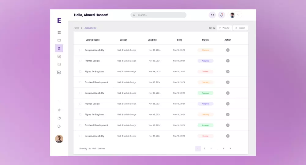 تصميم صفحة داشبورد مخصصة مناسبة للمستخدم