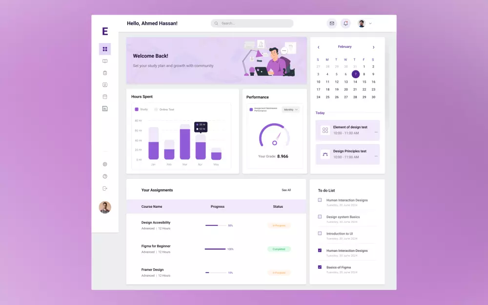 تصميم صفحة داشبورد مخصصة مناسبة للمستخدم
