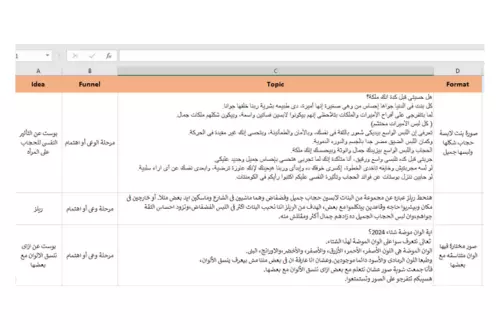 كتابة خطة محتوى وبوستات تسويقية على السوشيال ميديا