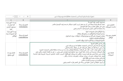 كتابة خطة محتوى وبوستات تسويقية على السوشيال ميديا