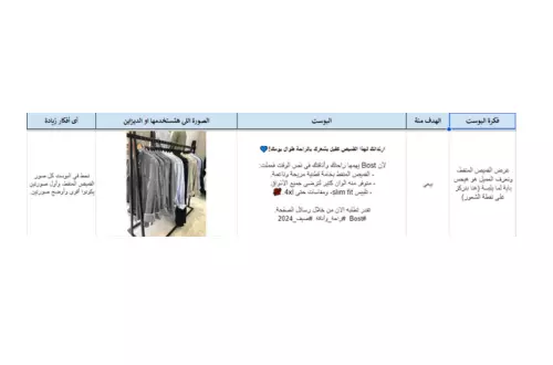 كتابة خطة محتوى وبوستات تسويقية على السوشيال ميديا