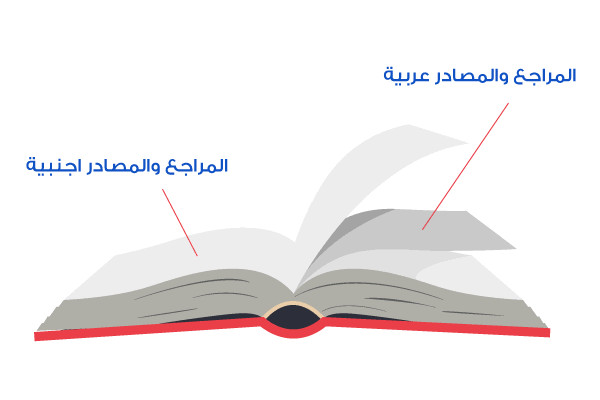 توفير المصادر والمراجع الإلكترونية للدراسات العلمية والبحثية