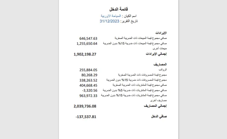 اعداد القوائم المالية للشركات الصغيرة