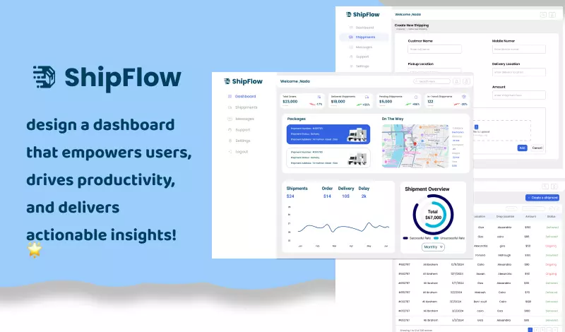 تصميم لوحات تحكم ( dashboards )