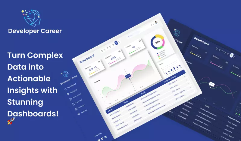 تصميم لوحات تحكم ( dashboards )