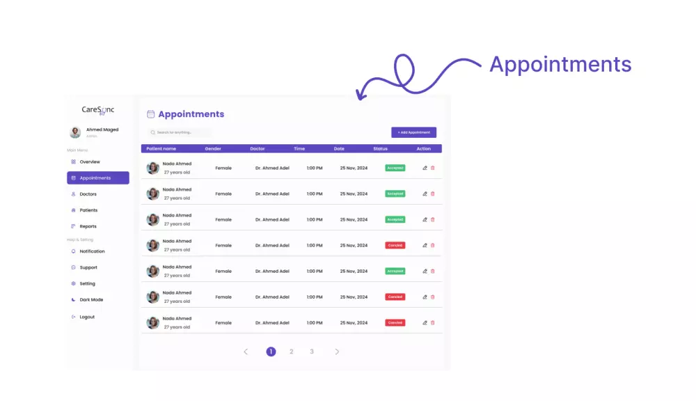 تصميم لوحة تحكم باستخدام فيجما