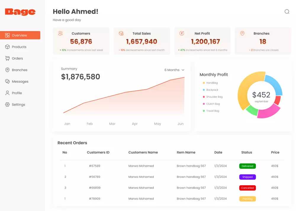 تصميم لوحة تحكم بإستخدام فيجما