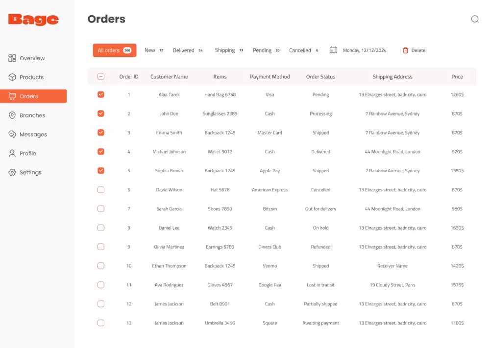 تصميم لوحة تحكم بإستخدام فيجما