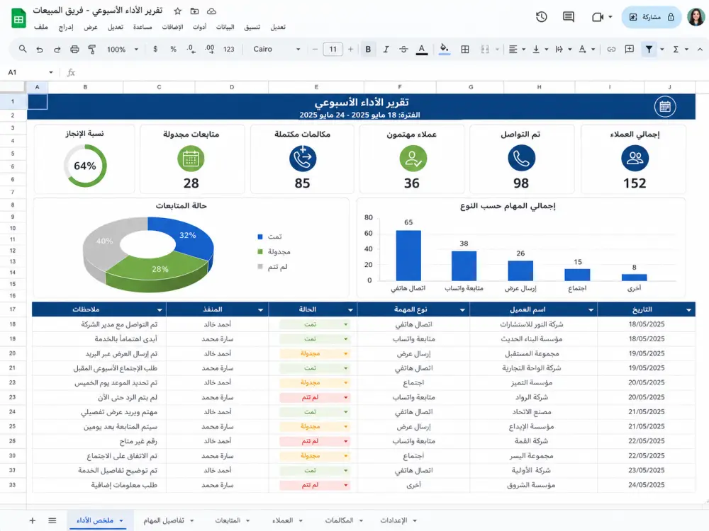 إدخال وتنظيم البيانات في Excel وGoogle Sheets باحتراف