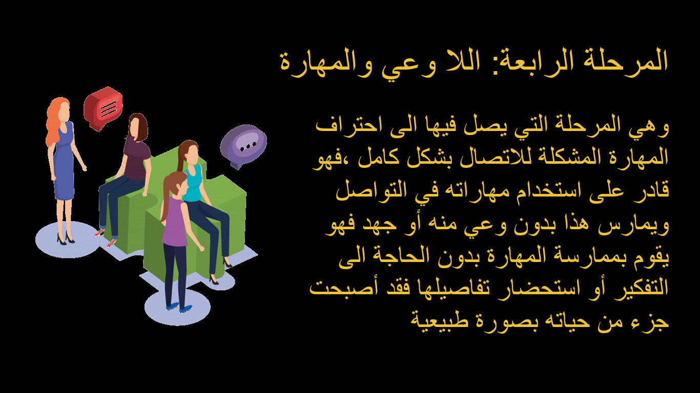 عروض تقديمية إحترافية