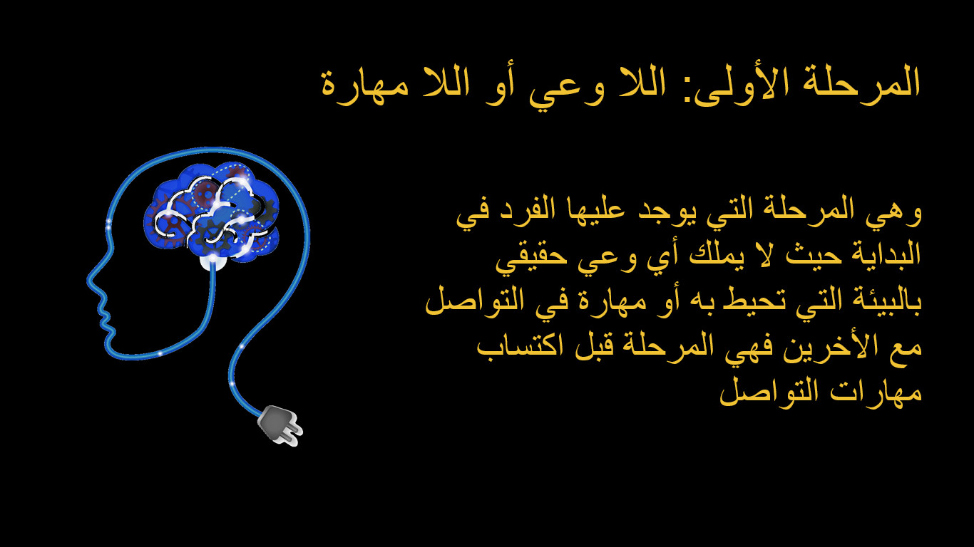 عروض تقديمية إحترافية