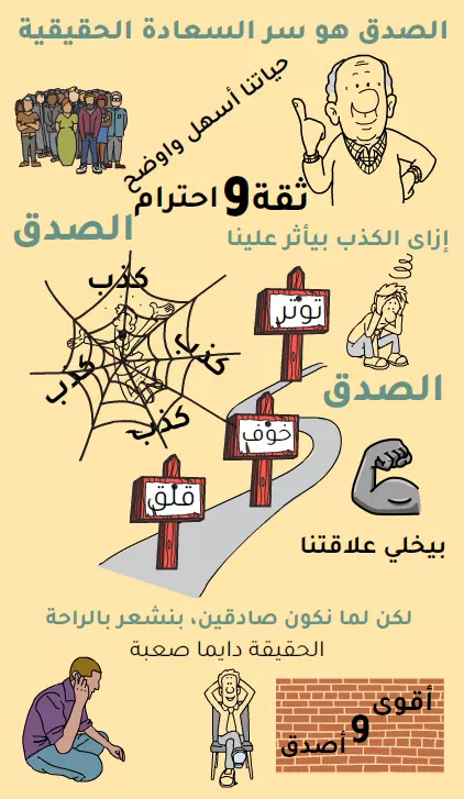 أنشئ فيديوهات whiteboard لشرح أفكارك أو ترويج عملك