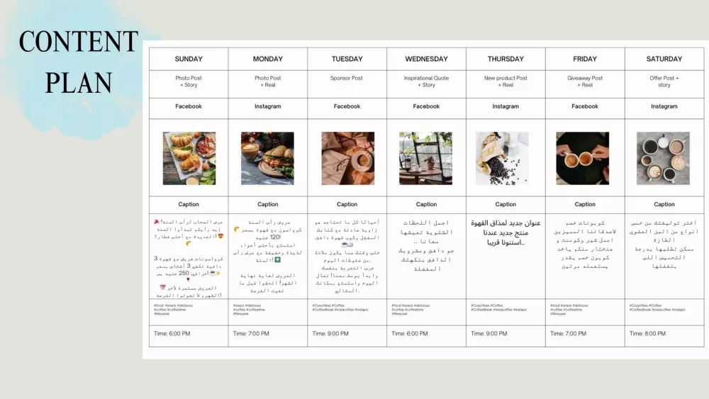 كتابة منشورات سوشال ميديا تسويقية