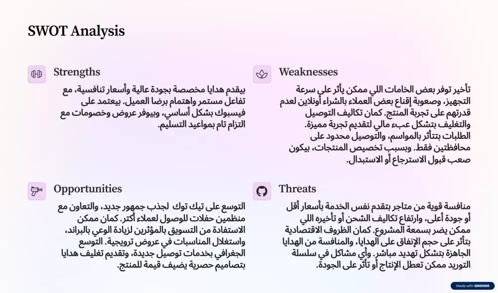 اعداد استراتجية تسويقية ناجحة
