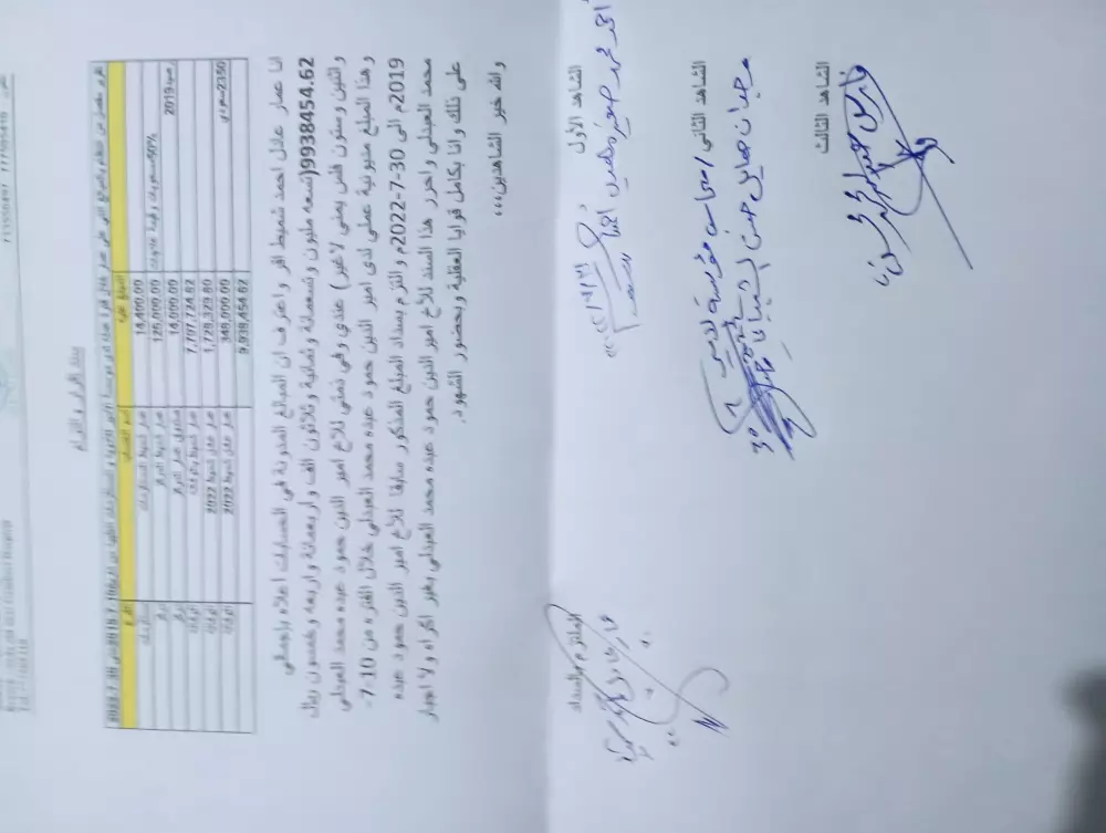 مراجعة الحسابات والتدقيق المالي والاستشارات المالية في ادارة المشروعات