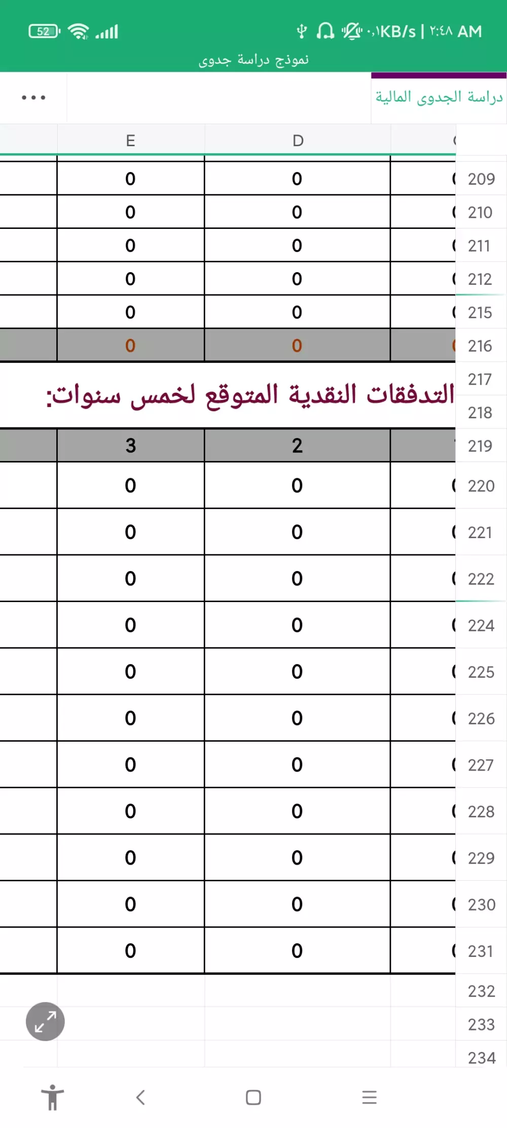 نموذج قالب اكسل لدراسة جدوى مالية لاي مشروع