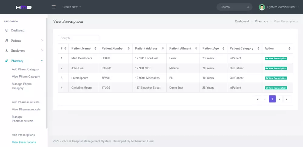 موقع الكتروني مستشفى مع لوحة تحكم