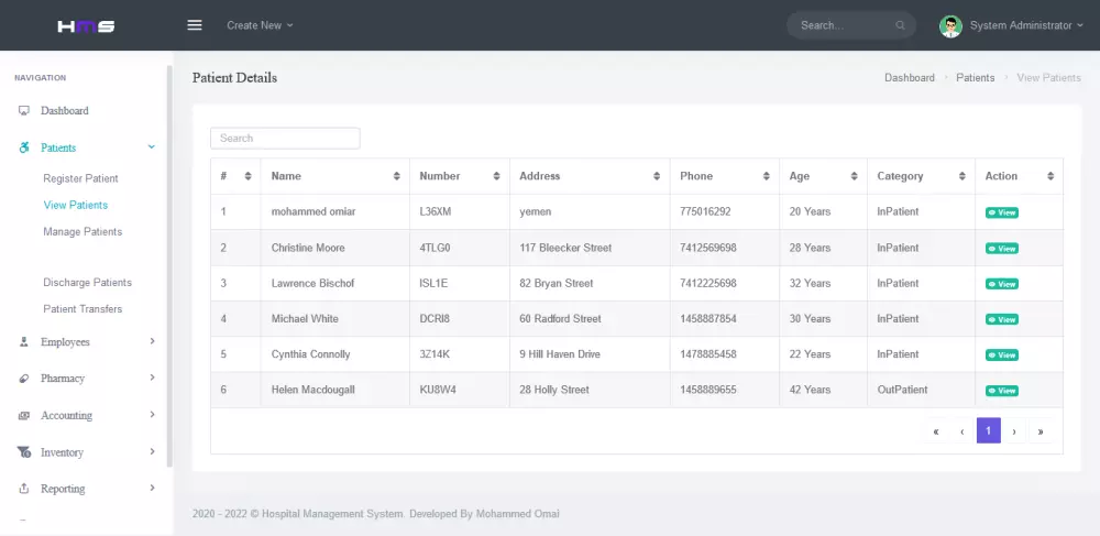 موقع الكتروني مستشفى مع لوحة تحكم