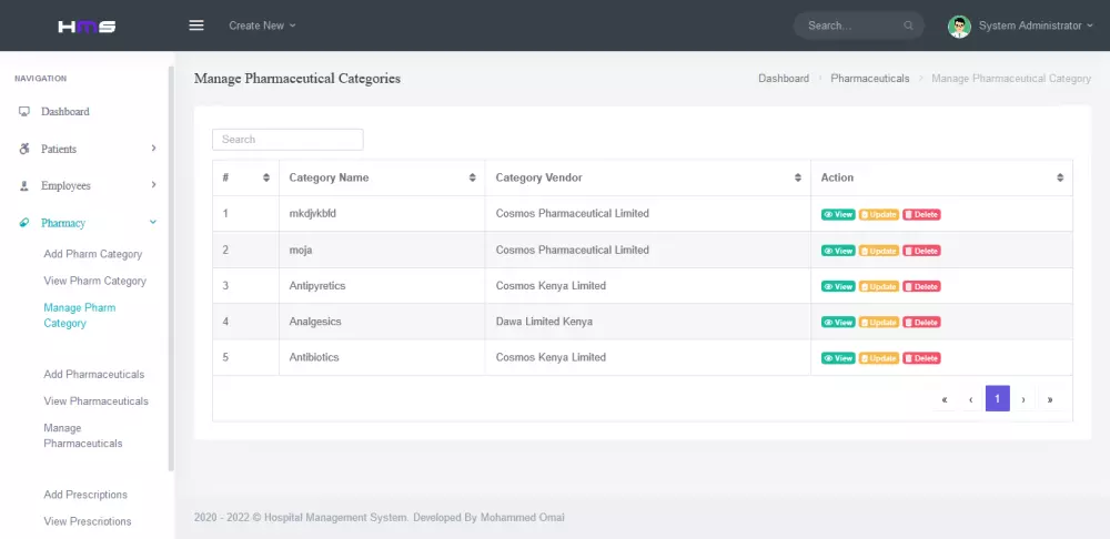 موقع الكتروني مستشفى مع لوحة تحكم