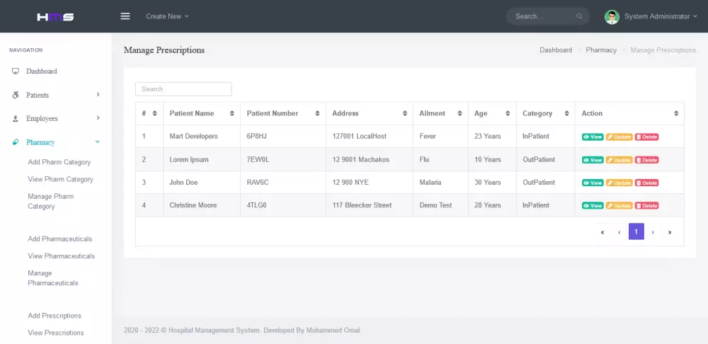 موقع الكتروني مستشفى مع لوحة تحكم
