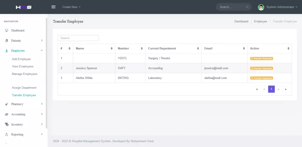 موقع الكتروني مستشفى مع لوحة تحكم