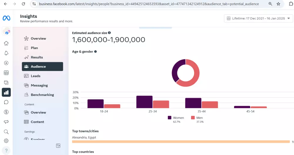 ادراه احترافيه لصفحات الفيسبوك