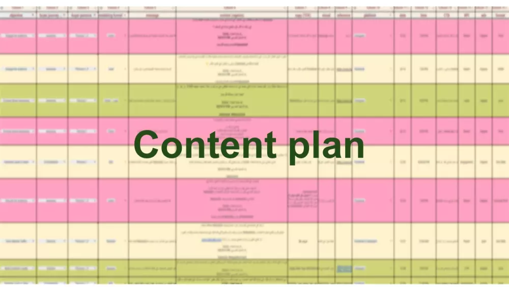 عمل خطة لكتابة محتوى تسويقي