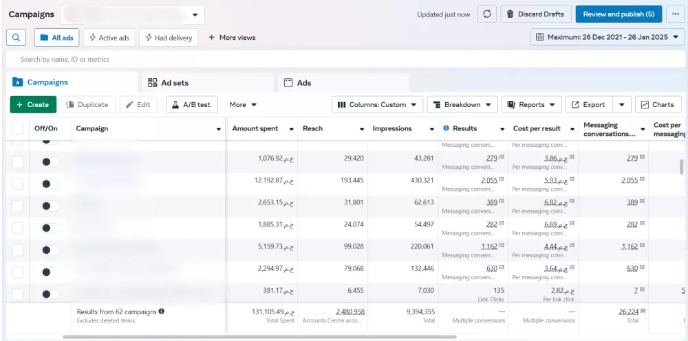 انشاء حملة اعلانية على فيسبوك