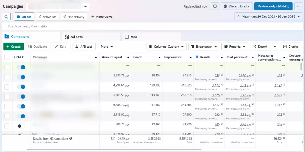 انشاء حملة اعلانية على فيسبوك