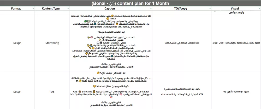 عمل خطة محتوى على الفيسبوك