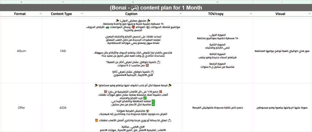 عمل خطة محتوى على الفيسبوك