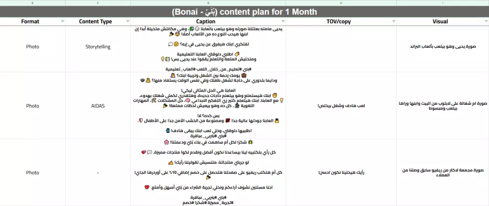 عمل خطة محتوى على الفيسبوك