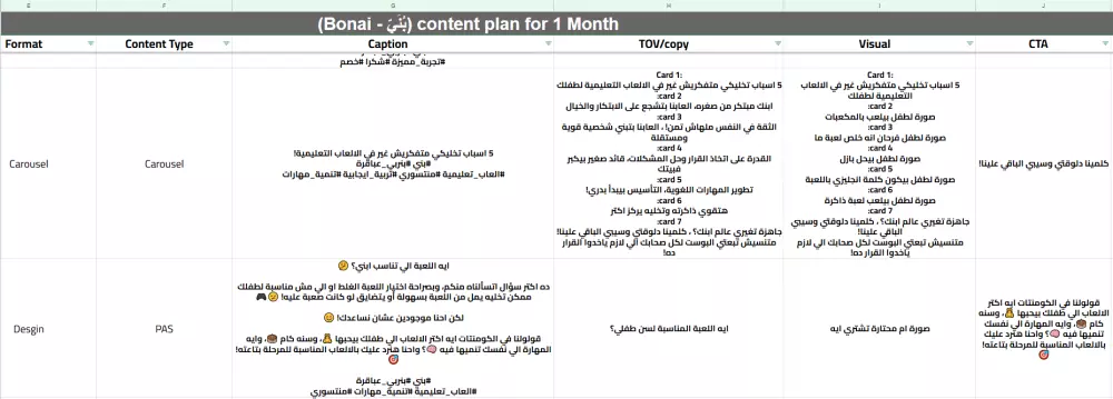 عمل خطة محتوى للانستجرام