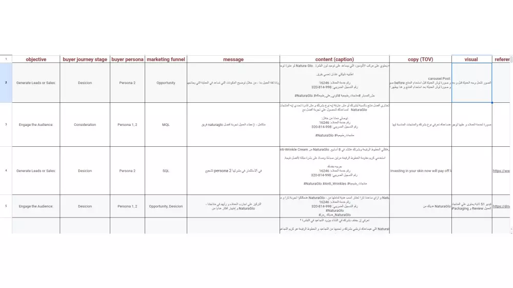 خطة لكتابة المحتوي Content Plan