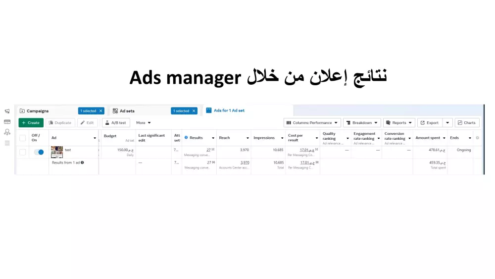 خدمة إدارة الحملات الإعلانية على فيسبوك وإنستجرام