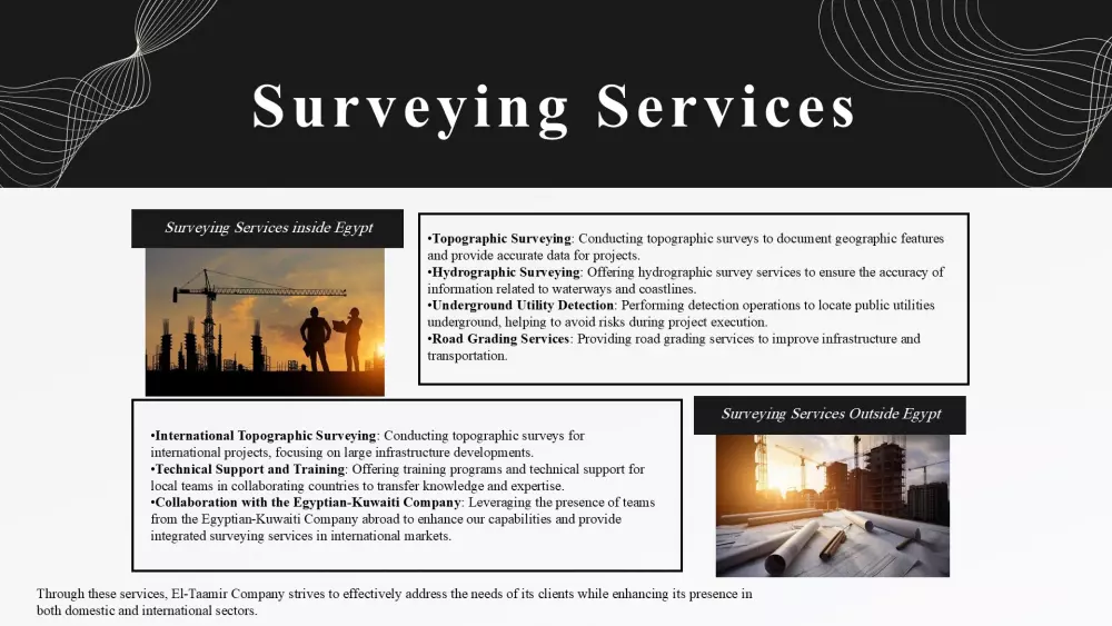 إعداد العروض التقديمية الاحترافية (Pitch Decks & Presentations)