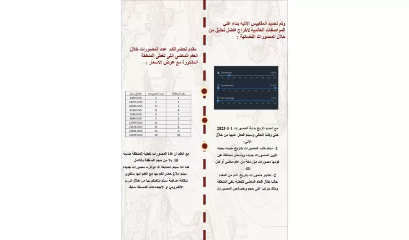 إعداد وكتابة المناقصات والعروض الفنية (Proposals & Tenders)
