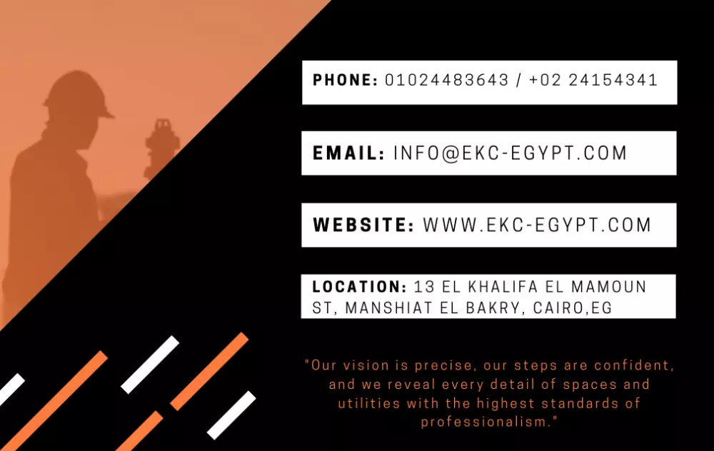 تصميم بطاقة أعمال (Business Card) احترافية