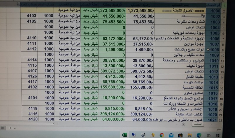 محاسب ادارة مالية لتنظيم اعمالك المالية قيود/ قوائم مالية/ تقارير