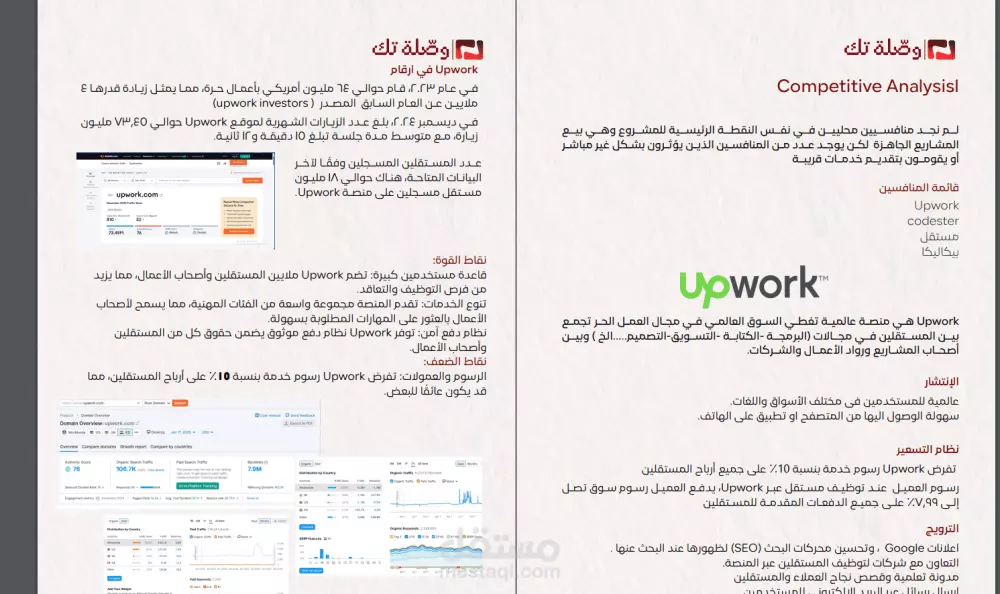 نجاحك يبدأ باستراتيجية تسويقية احترافية وذكية