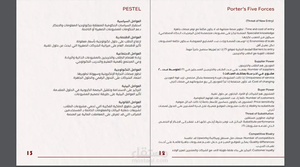 نجاحك يبدأ باستراتيجية تسويقية احترافية وذكية