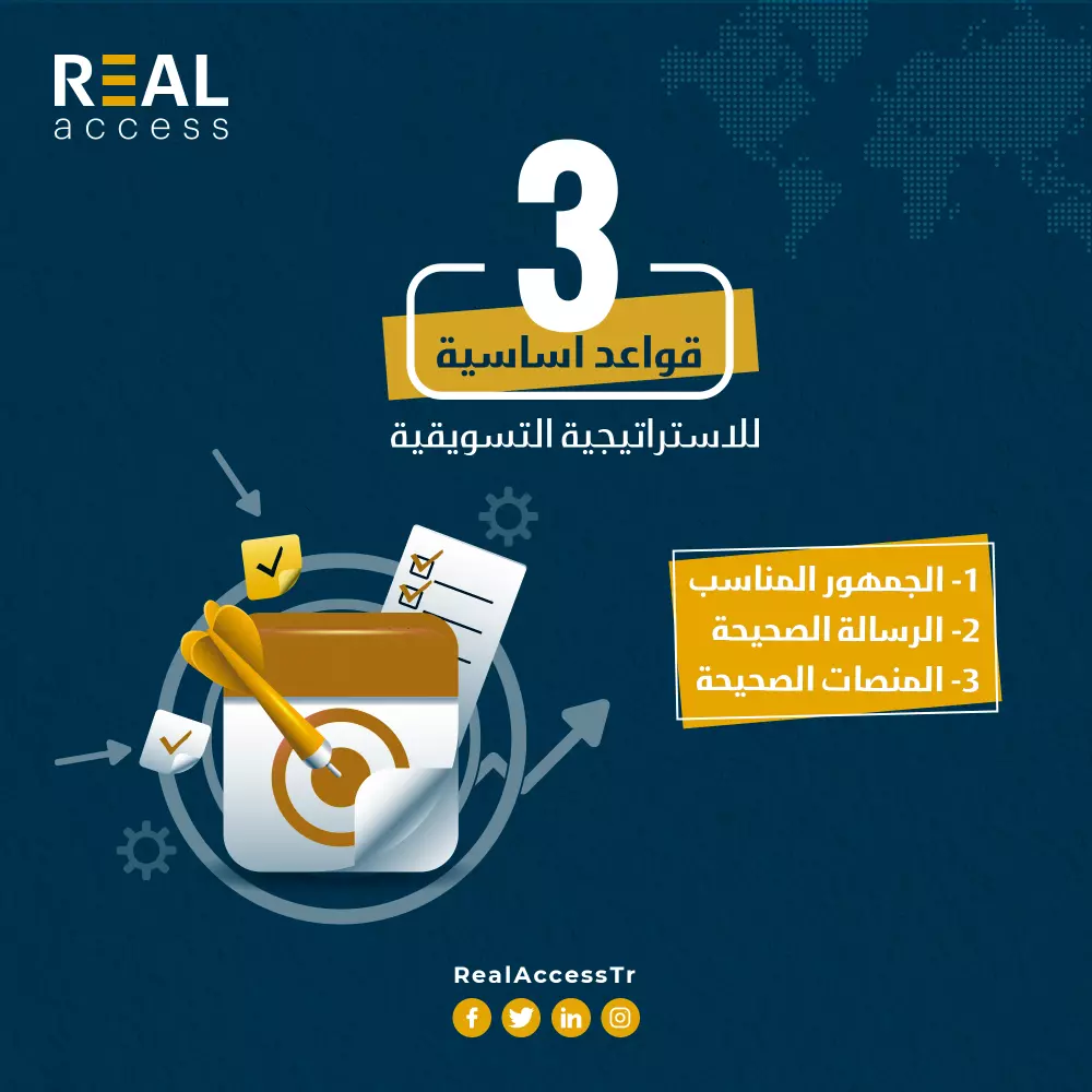 تصاميم سوشيال ميديا مبتكرة وجذابة!