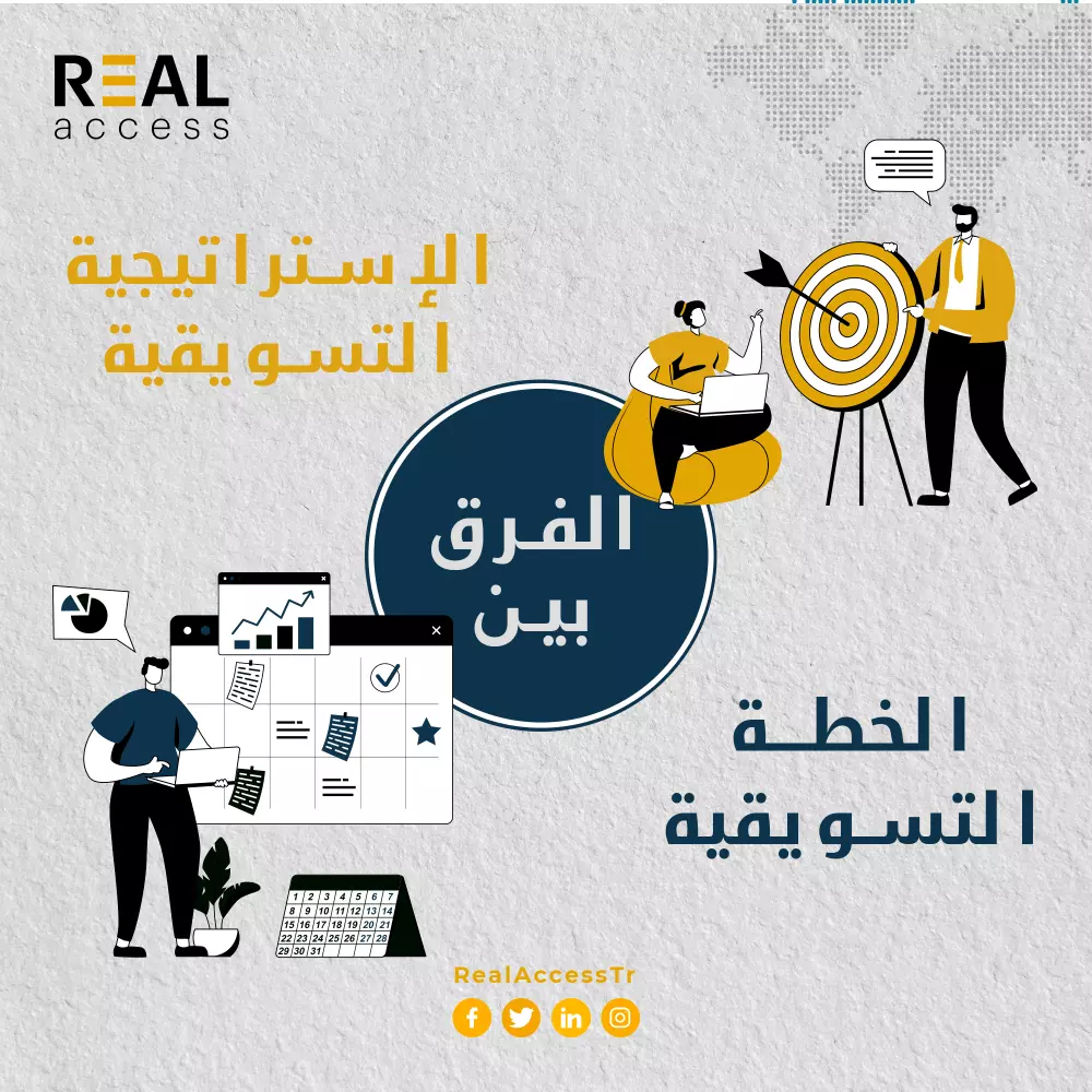 تصاميم سوشيال ميديا مبتكرة وجذابة!