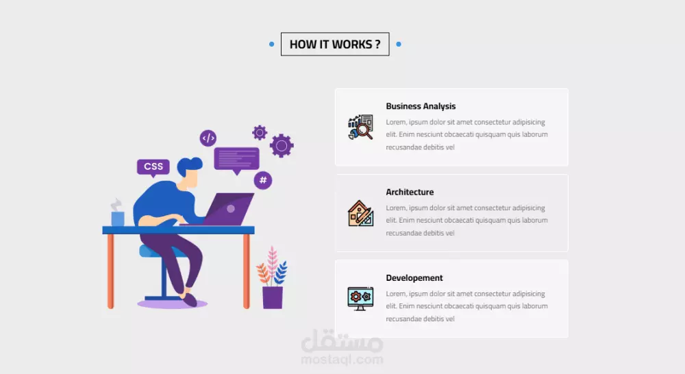 انشاء صفحات هبوط (landing page) باستخدام  html css js