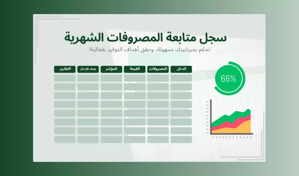 تحكم في أموالك: أفضل أداة لتتبع الدخل والمصروفات💸✅