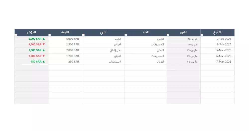 تحكم في أموالك: أفضل أداة لتتبع الدخل والمصروفات💸✅