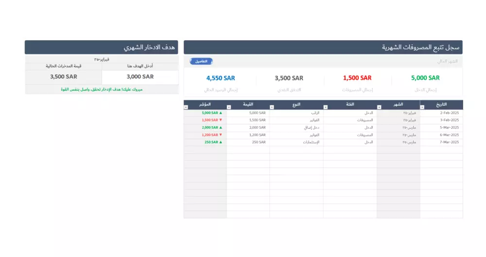 تحكم في أموالك: أفضل أداة لتتبع الدخل والمصروفات💸✅