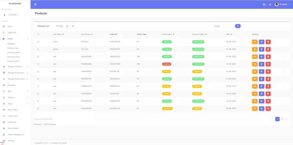 تطبيق وموقع تجارة الكترونية للمطاعم وطلب المأكولات