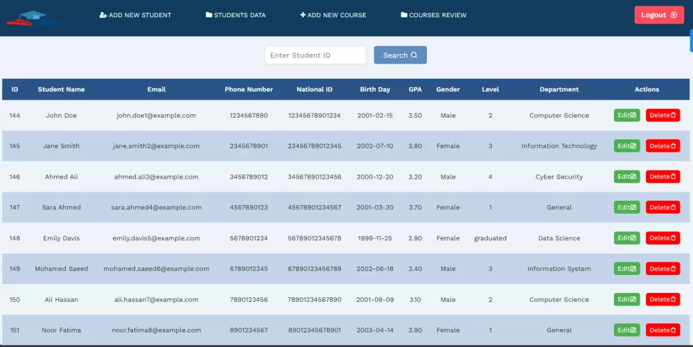 بناء متجر الكتروني متكامل بلغة Laravel